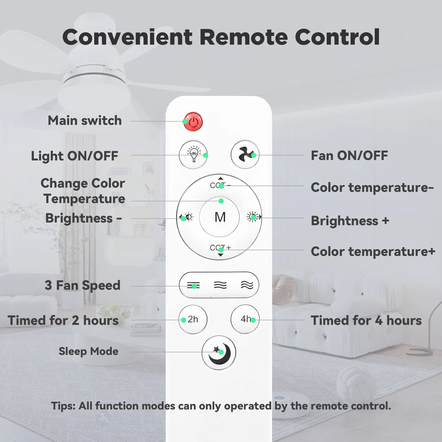 Socket Ceiling Fan Light with Remote | Dimmable LED Light & 3 Speed Quiet Cooling Fan